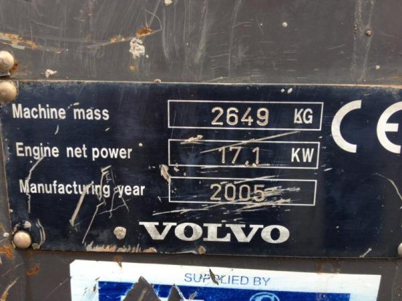 Volvo EC25